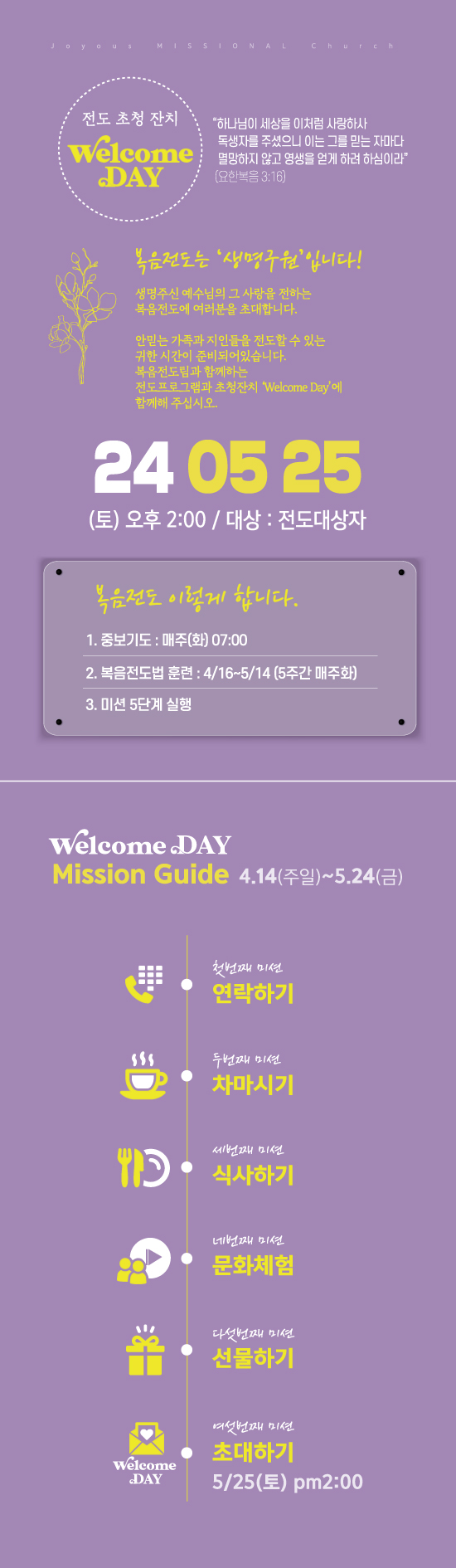 전도미션5단계.jpg